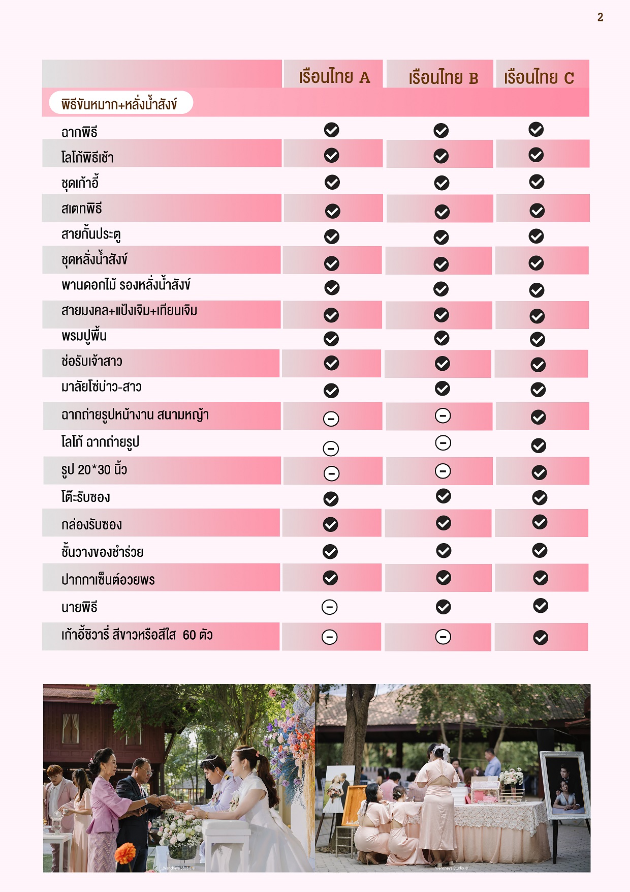 แพ็กเกจงานแต่งโซนเรือนไทย 2
